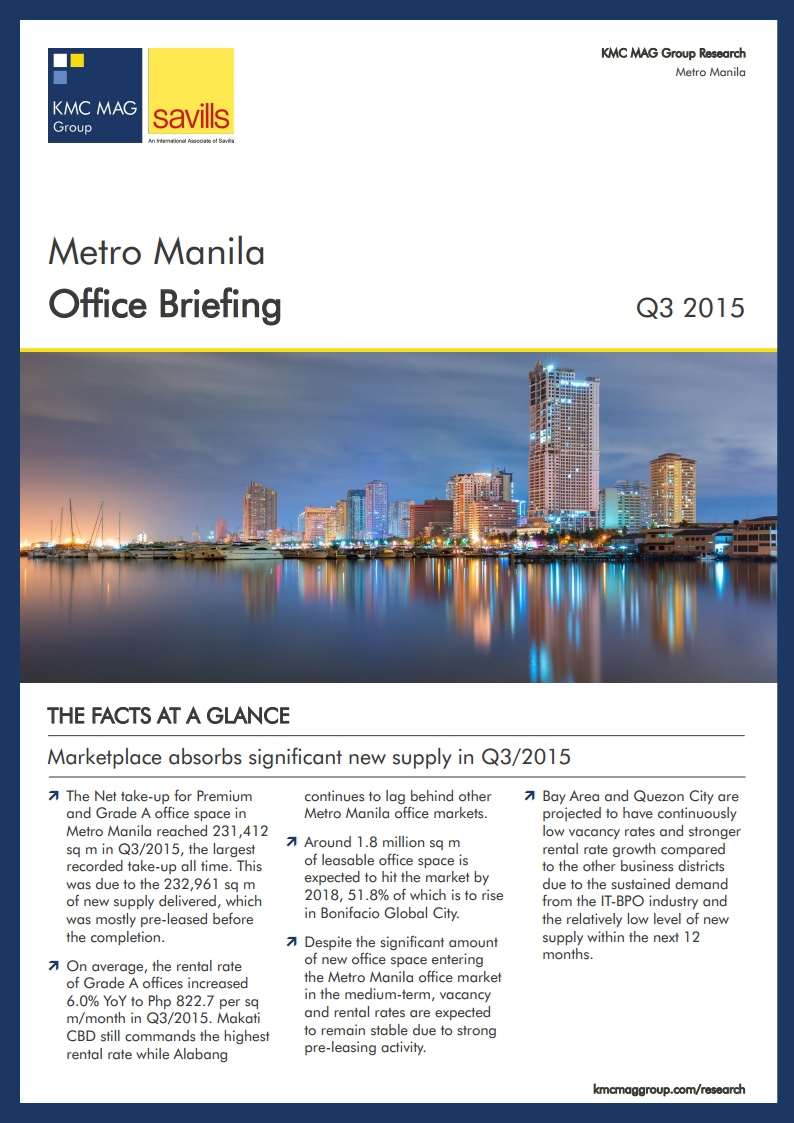Metro Manila office market sees highest recorded take-up in third quarter