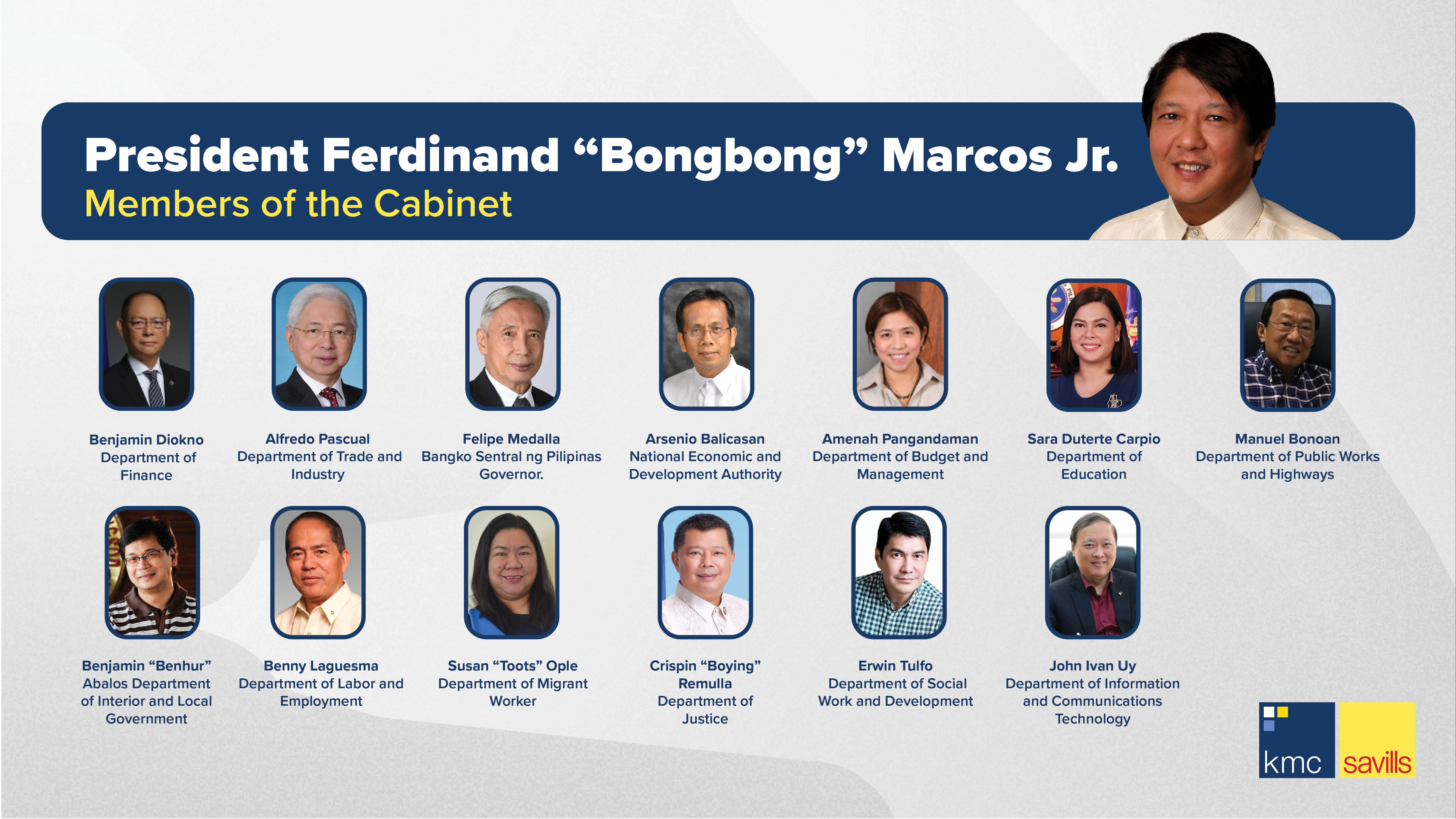 PH Business Community Approves Of Marcos Jr S Economic Team Members   Kmc Blog Cover Bbm Cabinet Memebrs 